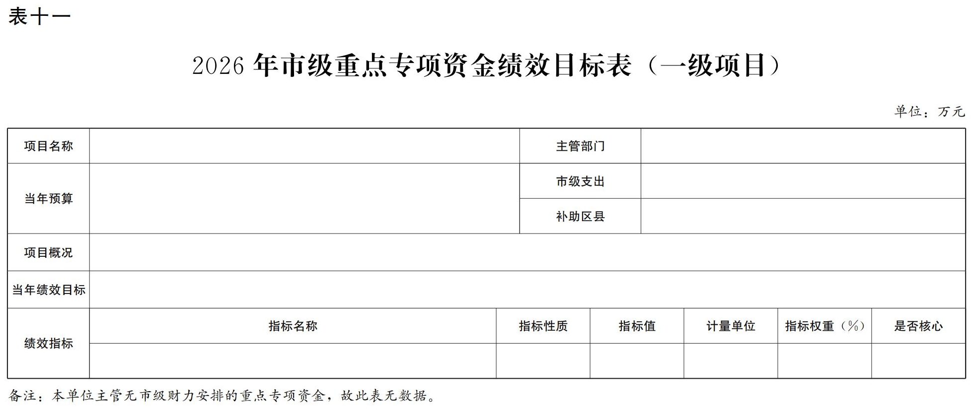 中共重庆市委党校重庆行政学院2026年部门预算情况说明_20