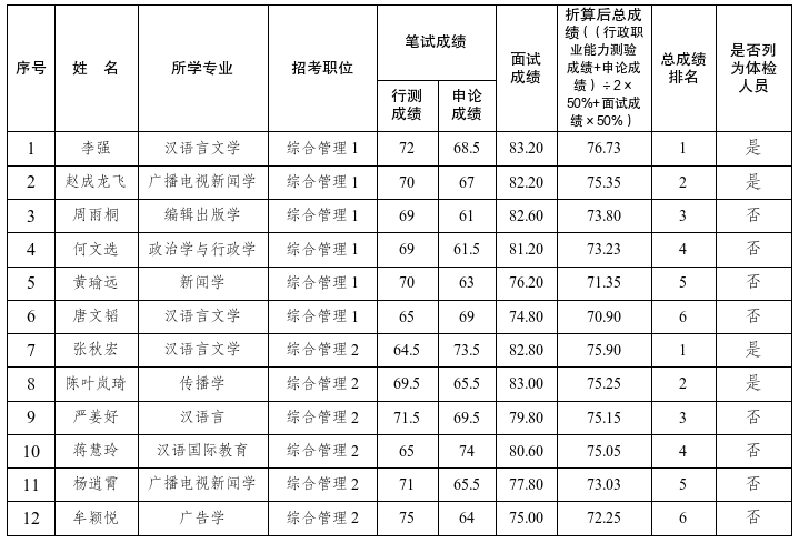 1cc8c723-568d-443e-be75-060b3c4d652c